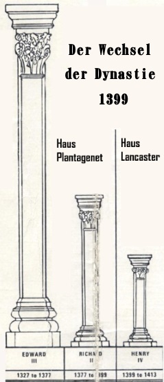 This illustration is based on one to be seen in the Kaisers Alcove in the State Apartments at Osborne House, Isle of Wight