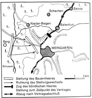  Stellungen der Bauern und der Bündischen bei Weingarten  17.April 1525