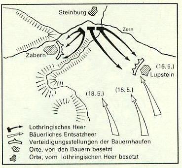 Schlacht bei Zabern 15.-17.Mai 1525